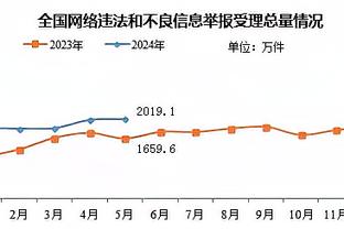 雷竞技官网官网下载截图3